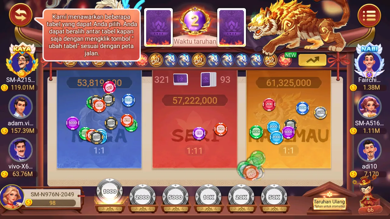 Jackpot Slot An777